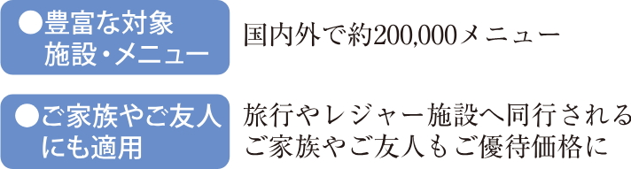優待制度 UCOM光 クラブオフ