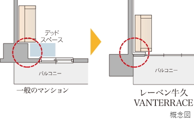 アウトフレーム