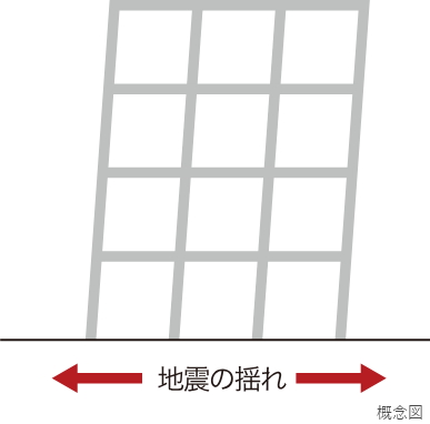 耐震構造
