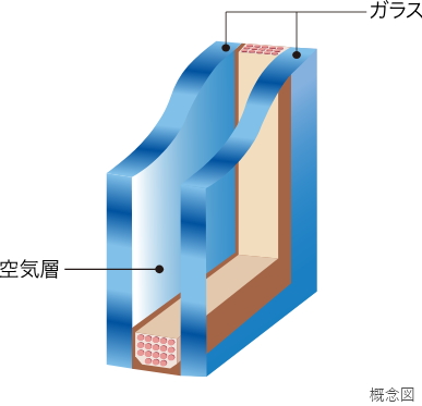 断熱性の高い複層ガラス