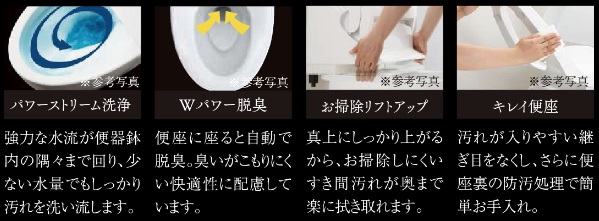 お掃除ラクラク形状