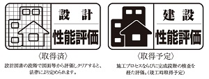 第三者機関が審査する住宅性能評価制度