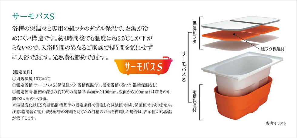 サーモバスS