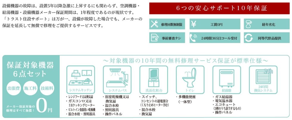 「トラスト住設サポート」住宅設備機器延長保証