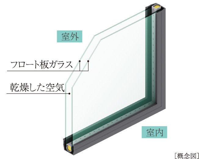冷暖房効果を高めるペアガラス