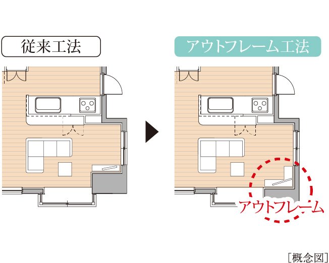 アウトフレーム工法で、
居室のコーナーや玄関がスッキリ