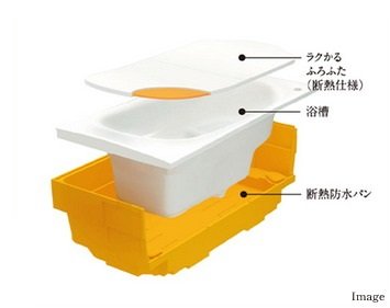魔法びん浴槽