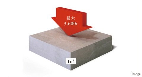 耐久性に優れた、強度の高いコンクリート