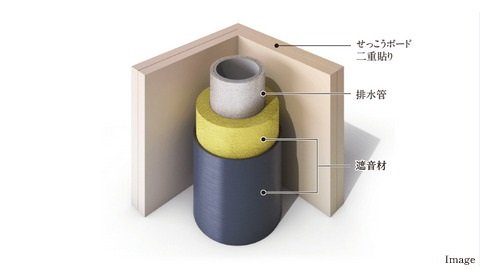 排水管の遮音