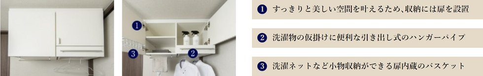洗濯機上のスペースを有効活用「オリジナル吊戸収納」
スマートランドリー