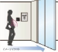 キーを鞄に入れたままオートロツクが解錠できる「ハンズフリーシステム」