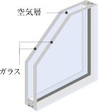 複層ガラス