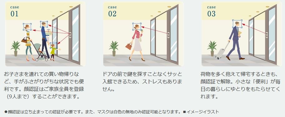 毎日の暮らしの中で実感する「顔認証」の便利さ