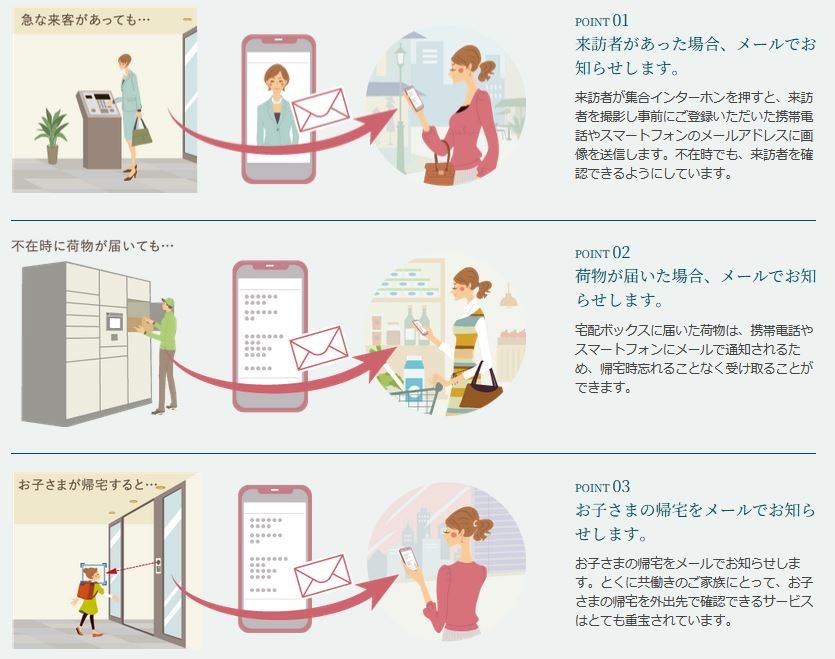 メールサービスと連動することでより暮らしは「便利」で「安心」に。
