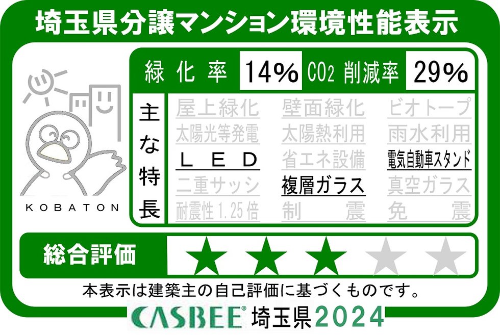 埼玉県分譲マンション環境性能表示