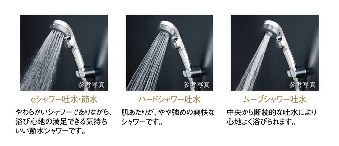 ワンストップ機能付3WAYシャワーヘッド