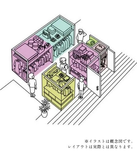 集約型収納（STORAGEA）