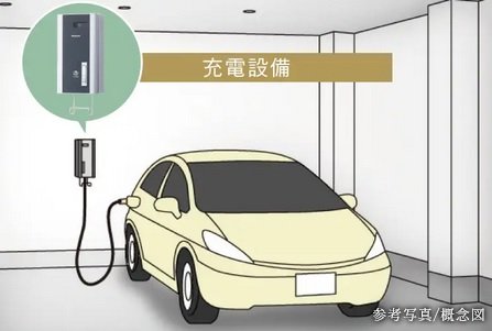 電気自動車用充電設備(200V)