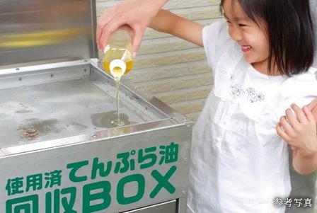 使用済み天ぷら油の回収