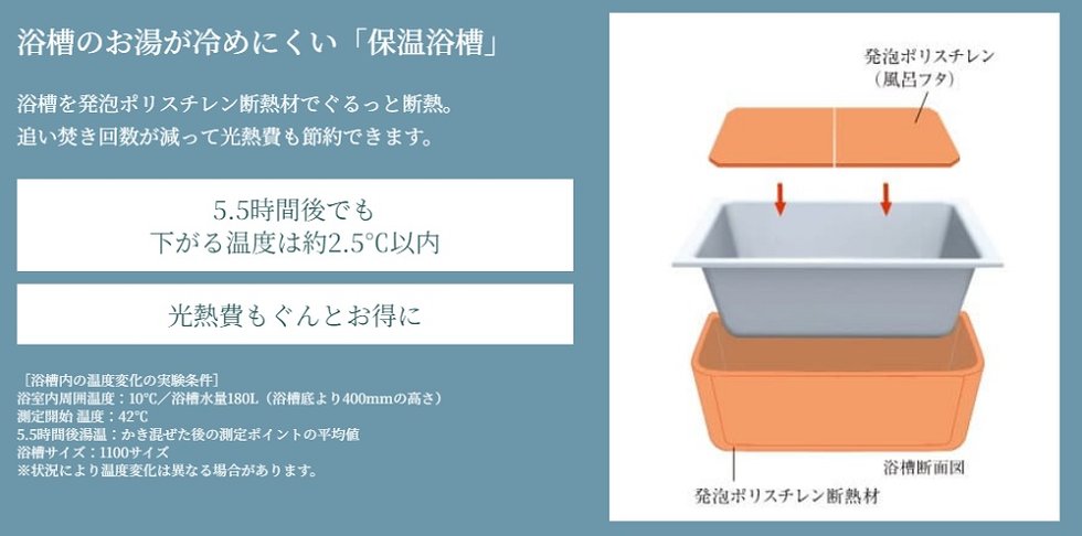浴槽のお湯が冷めにくい「保温浴槽」