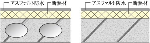 断熱対策