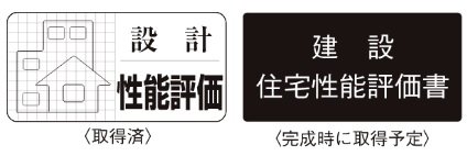 住宅性能評価書を取得
