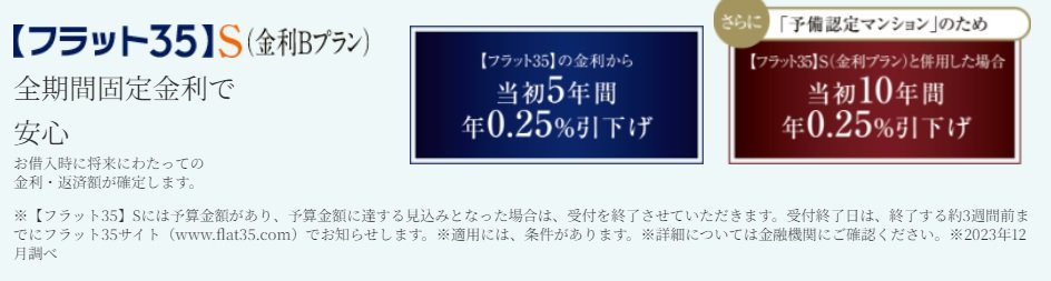 省エネルギー性の基準を満たした「フラット35」S(金利Bプラン)適合物件