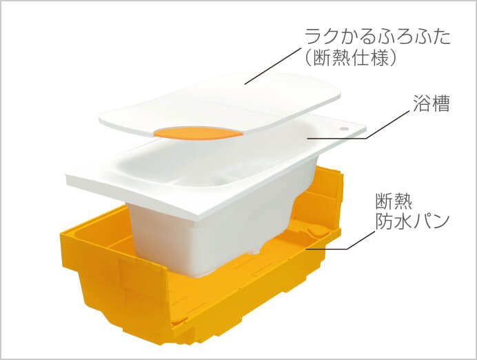 魔法びん浴槽