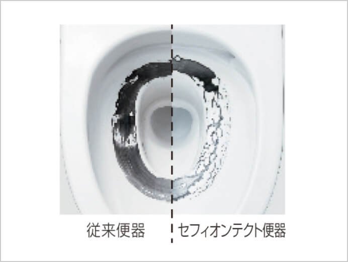 セフィオンテクト便器