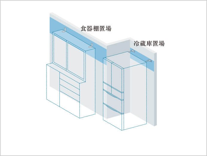 家具転倒防止対策