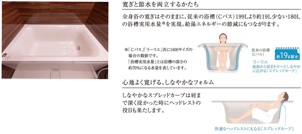 コンフォート浴槽「リーリエ」※一部タイプ除く