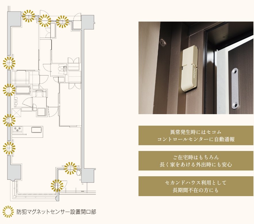 「防犯マグネットセンサー」を全ての開口部に設置。※固定窓は除く