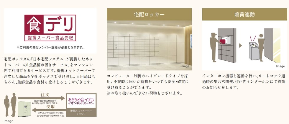不在時でも宅配物が受けとれる宅配ロッカー
食品宅配受取サービス「食デリ」