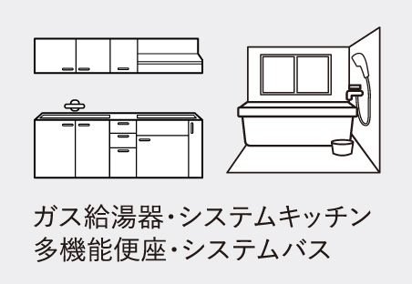 延長住宅設備機器保証サービス