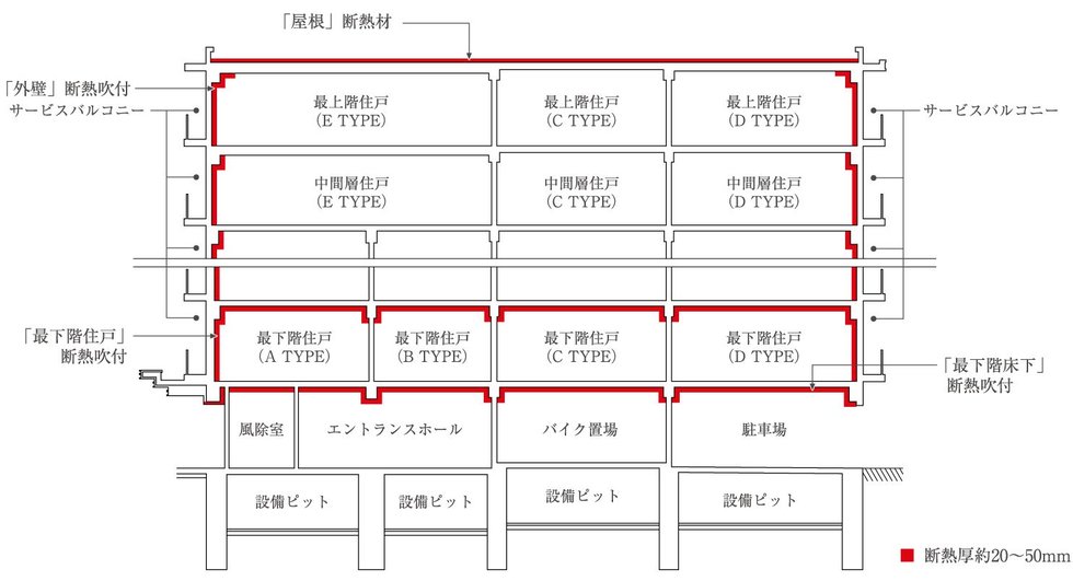 断熱仕様