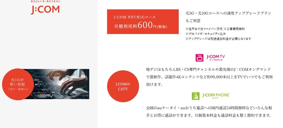 高速光ファイバーインターネット