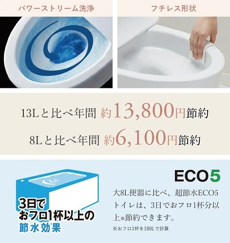 超節水トイレ