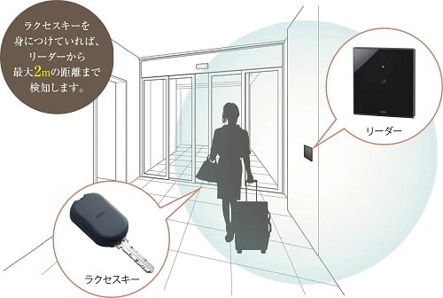 ラクセスキー