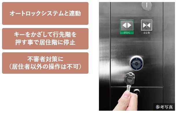 セキュリティ機能付エレベーター（居住階のみ停止）