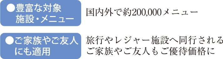 優待制度 UCOM光 クラブオフ