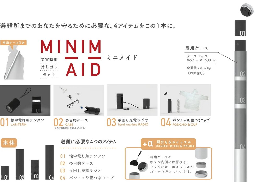 防災意識を高める個人防災キット「KIT+」