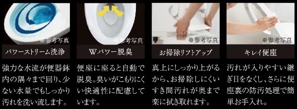 お掃除ラクラク形状