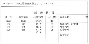 圧縮強度試験