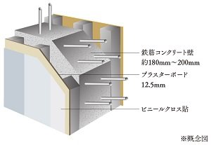 戸境壁