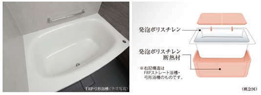 保温浴槽