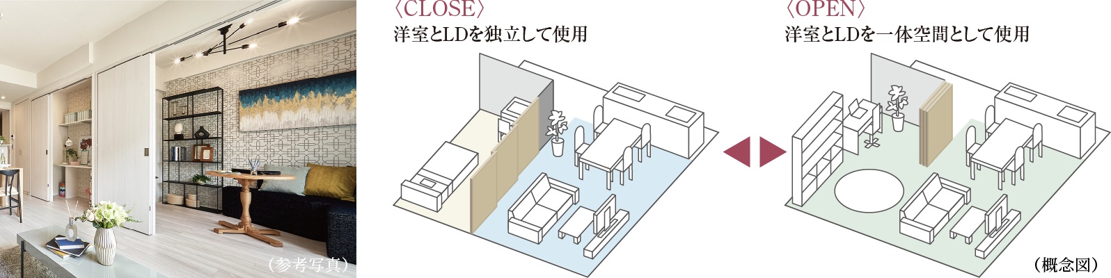 連結引き戸