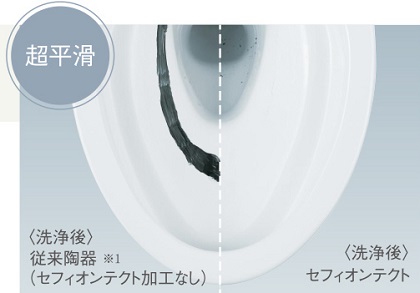 セフィオンテクト