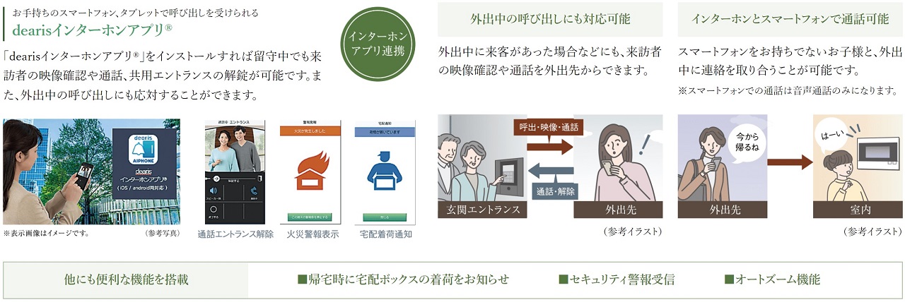 外出先と我が家をインターホンでつなぐ、安心感に包まれる「dearis（ディアリス）」※1