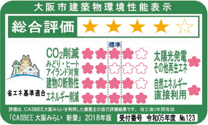 建築環境総合性能評価システム「CASBEE」を取得
