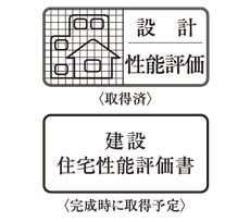 住宅性能評価書